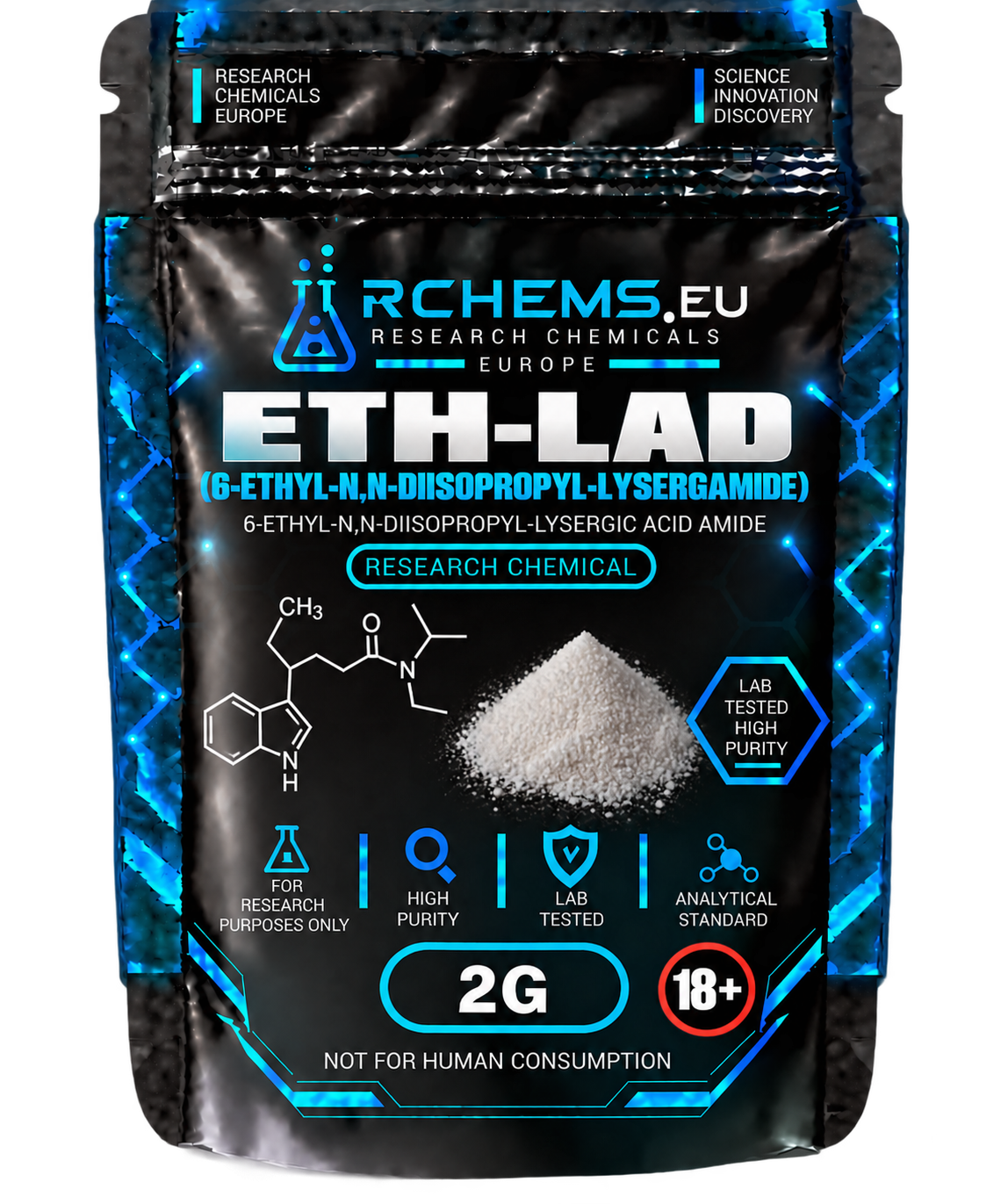 Buy Etizolam 1mg Pellets Online – Exceptional Quality Research Material